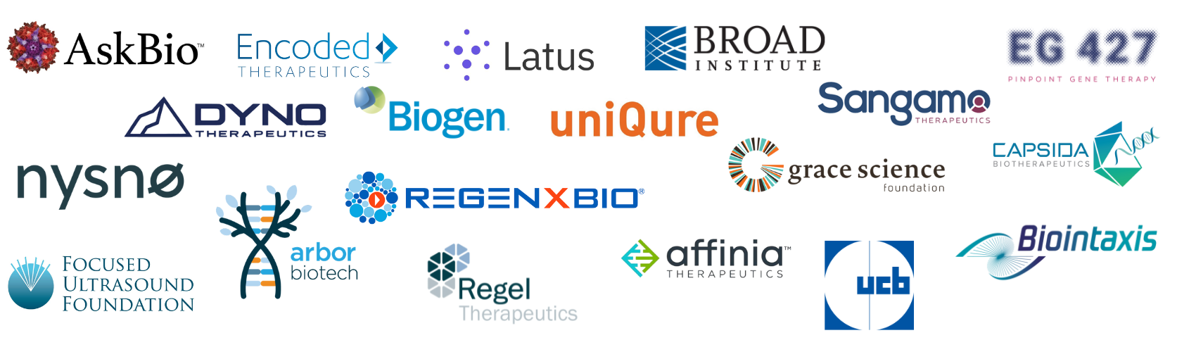 Companies attending Gene Therapy for CNS